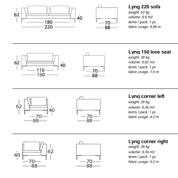 Lyng Modul Sofa - Bilde 5