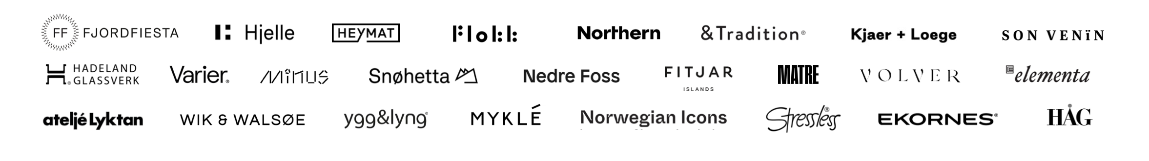 Norwegian and Scandinavian Brands at NOVOOI